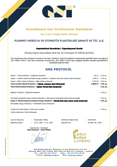 Greenhouse Gas Verification Statement